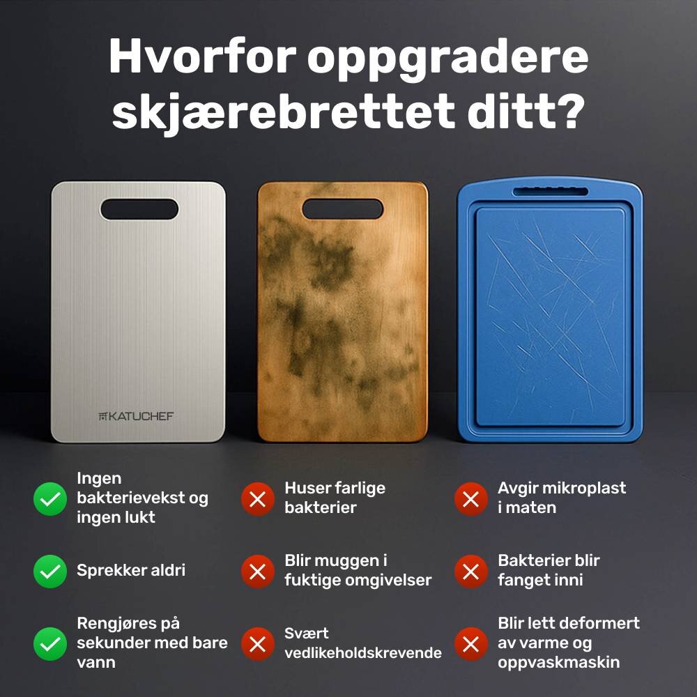 Katuchef image