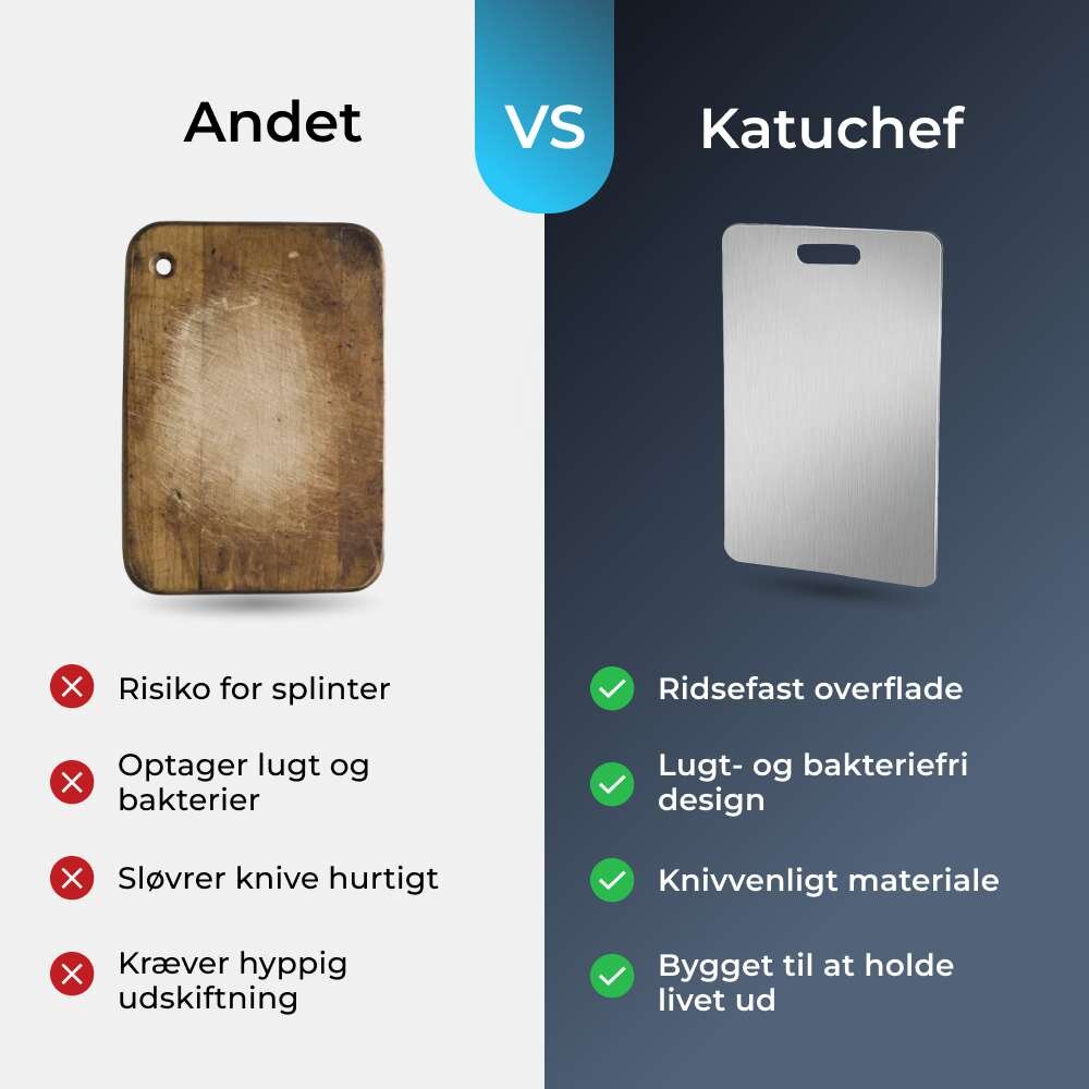 Katuchef image